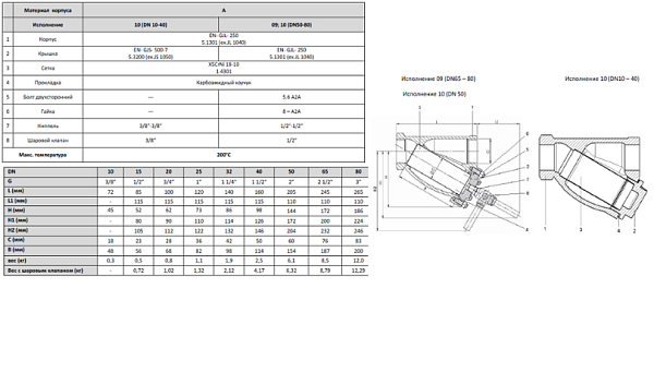 filtr-zetkama-823a-chugunnyy-rezbovoy-pn16_photo-3