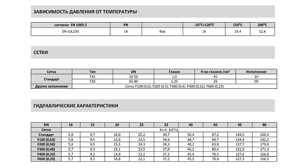 filtr-zetkama-823a-chugunnyy-rezbovoy-pn16_photo-4