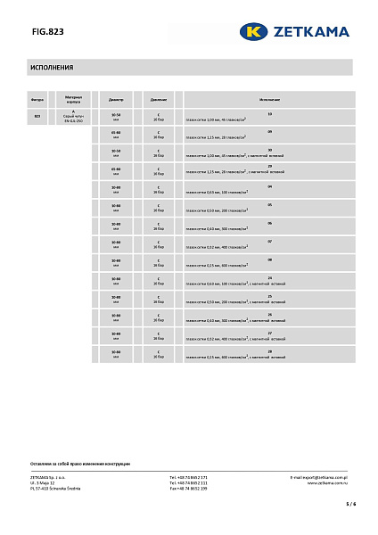 filtr-zetkama-823a-chugunnyy-rezbovoy-pn16_photo-9