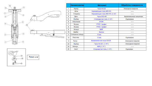zatvor-diskovyy-povorotnyy-genebre-2103-chugunnyy-m-f_photo-2